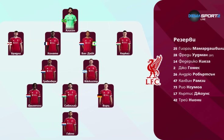 Арсенал - Ливърпул /състави/