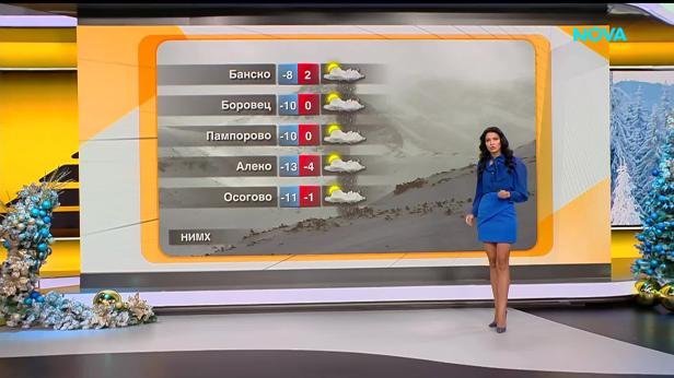 Прогноза за времето (09.01.2026 - сутрешна)