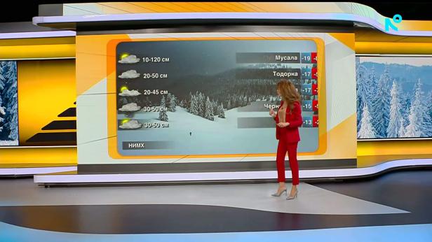 Прогноза за времето (13.01.2026 - сутрешна)