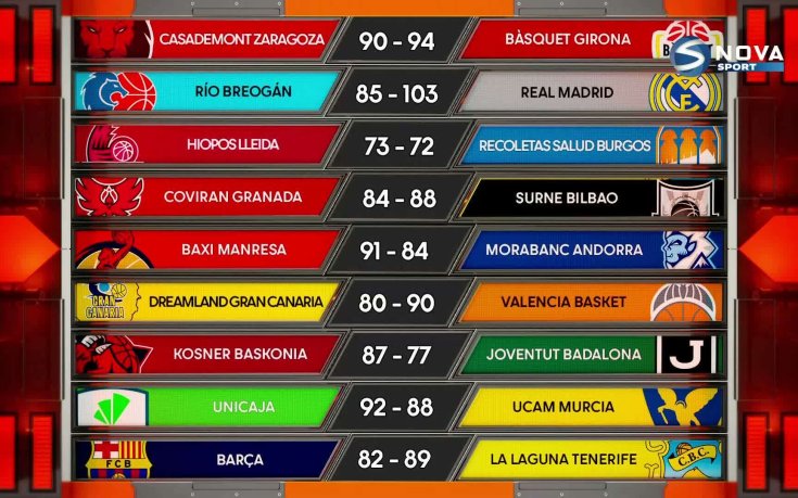 Пета четвърт (28.01.2026)