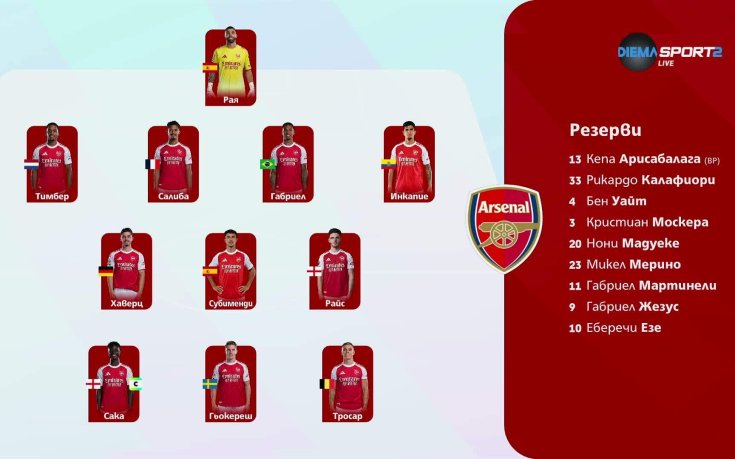 Лийдс – Арсенал /състави/