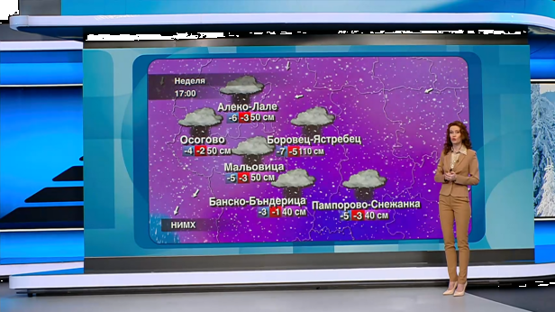 Прогноза за времето | Обедна емисия | 01 февруари 2026