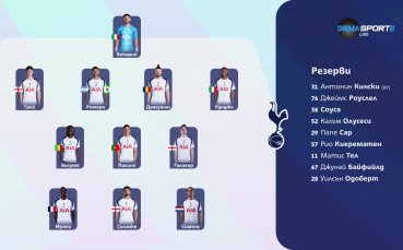 Тотнъм - Манчестър Сити /състави/