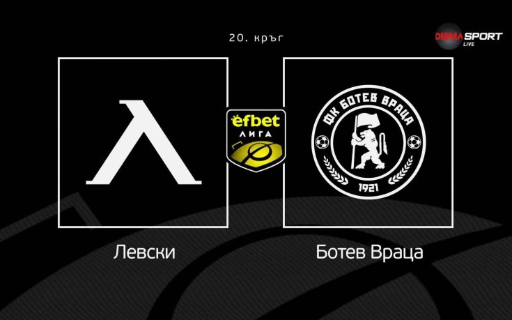 Преди кръга в efbet Лига: Левски - Ботев Враца