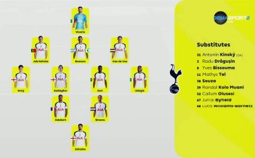 Манчестър Юнайтед – Тотнъм /състави/