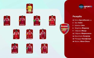 Брентфорд - Арсенал /състави/