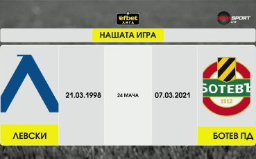 Нови двама късметлии спечелиха награди от „Нашата игра“!