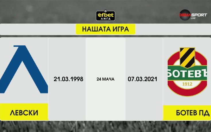 Нови двама късметлии спечелиха награди от „Нашата игра“