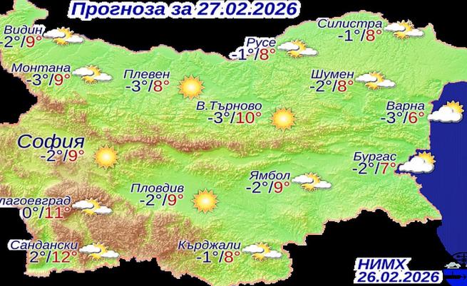 Прогнозни температури на НИМХ за петък, 27 февруари
