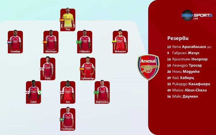 Брайтън - Арсенал /съставите/