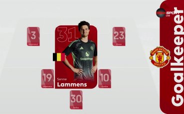 Нюкасъл - Манчестър Юнайтед /състави/