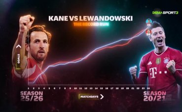 Седмично в Бундеслигата (05.03.2026)