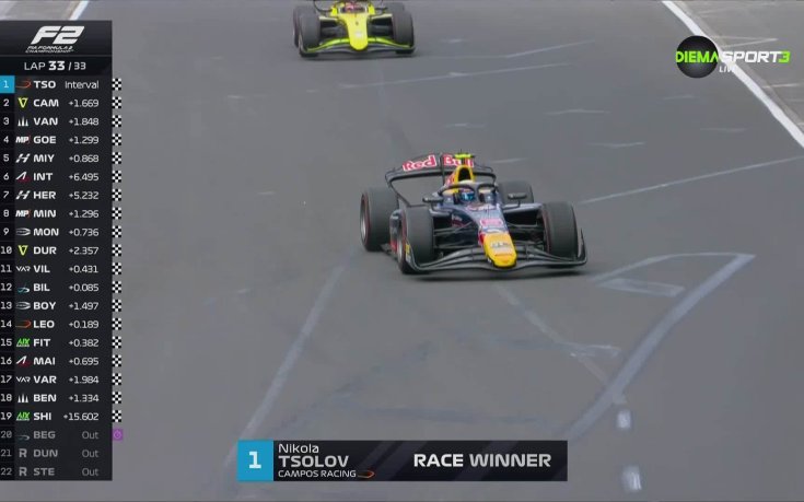 Гран при на Австралия във Формула 2 /репортаж/