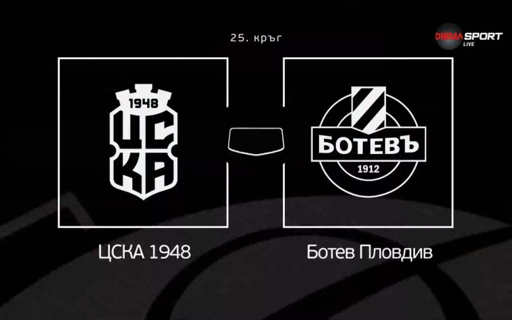 Новините преди ЦСКА 1948 - Ботев Пловдив