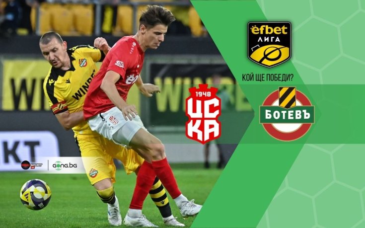 ЦСКА 1948 и Ботев Пловдив искат да продължат с възхода си