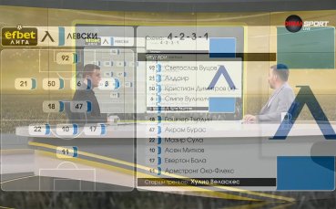 Левски - Локомотив Пловдив /състави/