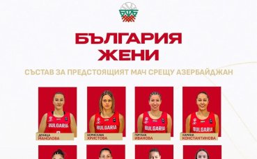Стана ясен съставът на България за мача с Азербайджан