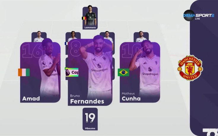 Борнемут - Манчестър Юнайтед /състави/