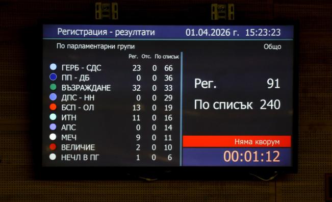 Извънредното заседание на парламента беше закрито заради липса на кворум