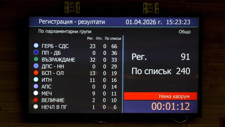 Извънредното заседание на парламента беше закрито заради липса на кворум