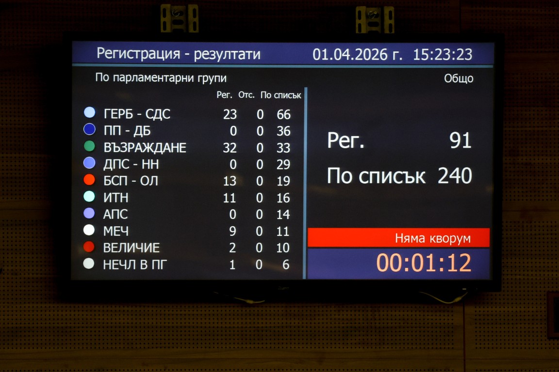Извънредното заседание на парламента беше закрито заради липса на кворум