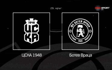 Преди кръга: ЦСКА 1948 - Ботев Враца