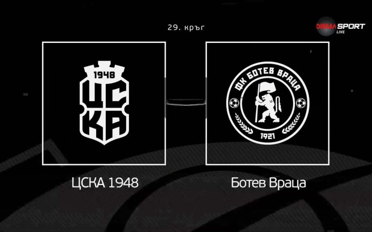 Преди кръга: ЦСКА 1948 - Ботев Враца