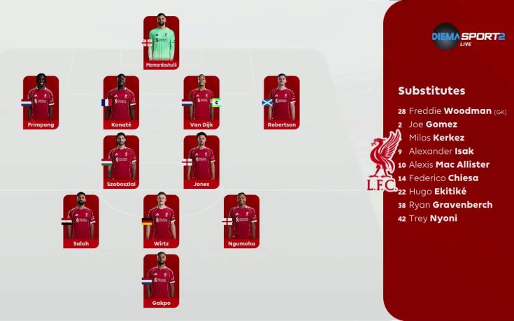 Ливърпул - Фулъм /състави/