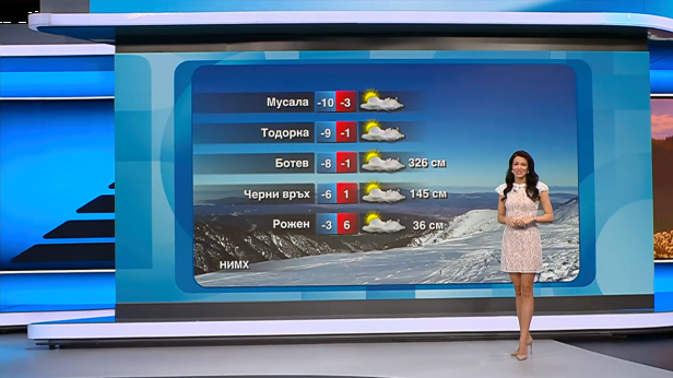 Прогноза за времето | Обедна емисия | 12 апр. 2026