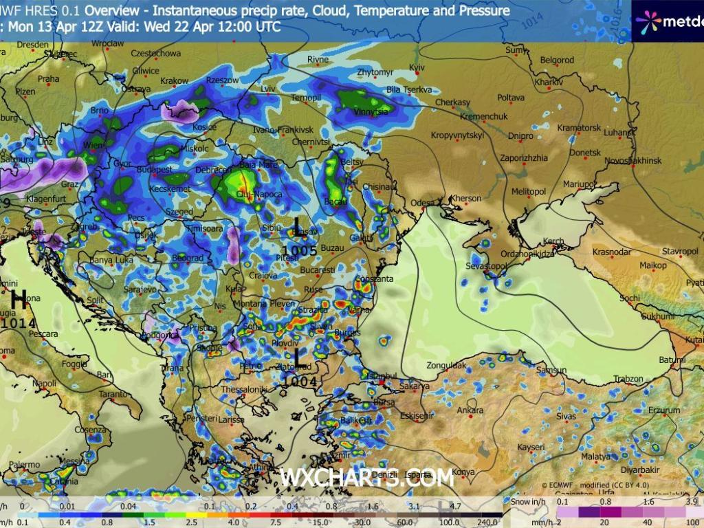 Времето с Ники Василковски