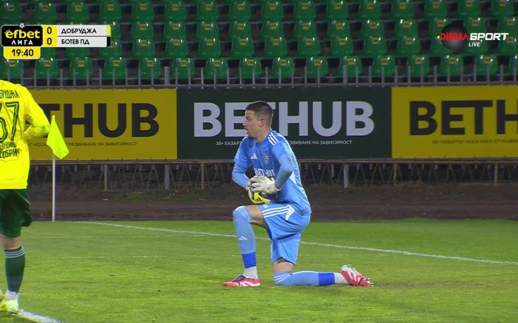 Добруджа - Ботев Пловдив 0:0 /първо полувреме/