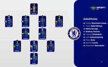 Челси - Манчестър Юнайтед /състави/