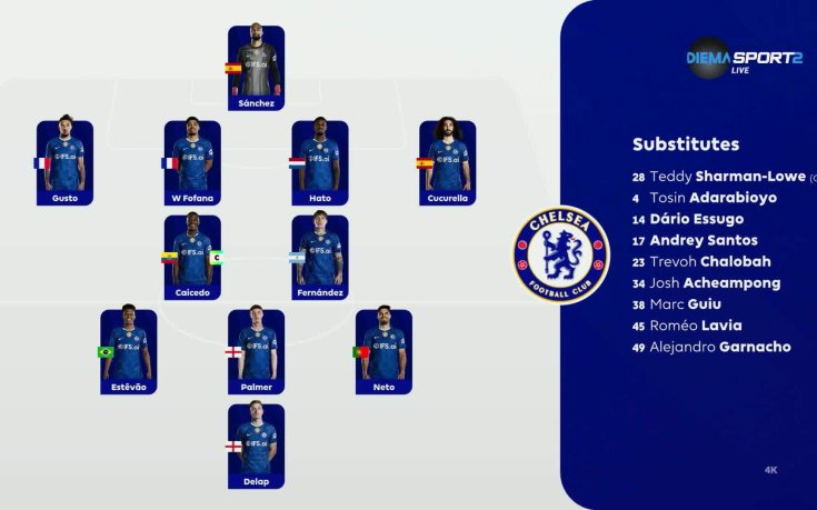 Челси - Манчестър Юнайтед /състави/