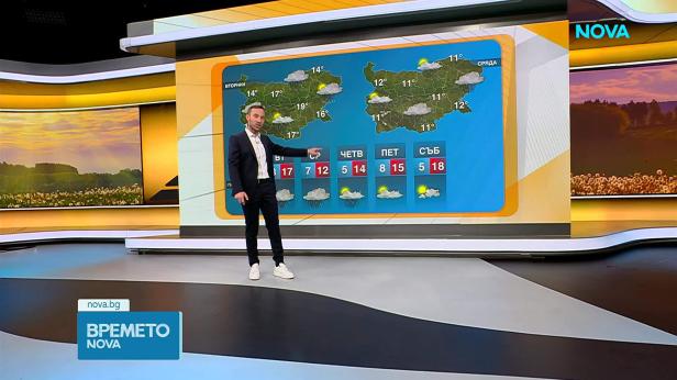 Прогноза за времето (20.04.2026 - сутрешна)