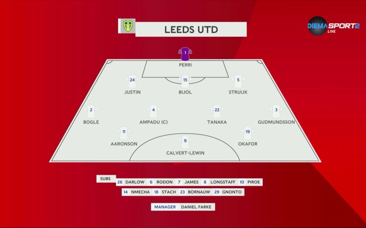 Челси - Лийдс /състави/