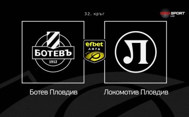 Новините преди Ботев Пловдив - Локомотив Пловдив