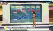Прогноза за времето (03.05.2026 - сутрешна)