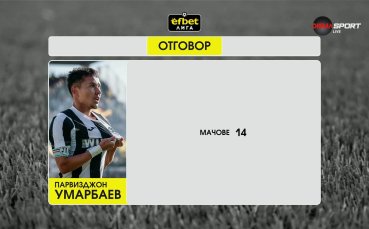 Ето кои са новите победители в Нашата игра
