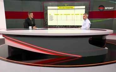 Героите на кръга (32 кръг, 05.05.2026)