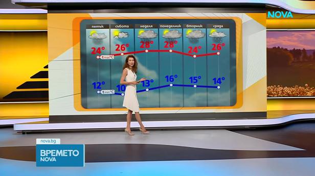 Прогноза за времето (28.05.2026 - сутрешна)
