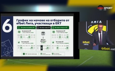 Цялата церемония по теглене на жребия за новия сезон