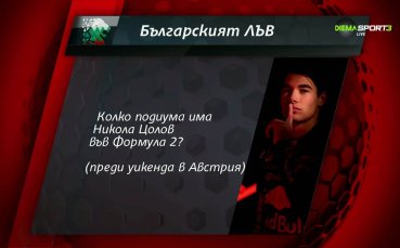 Играта Българският лъв отново ще провери знанията ви за Никола Цолов