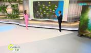 Прогноза за времето (27.06.2026 - сутрешна)