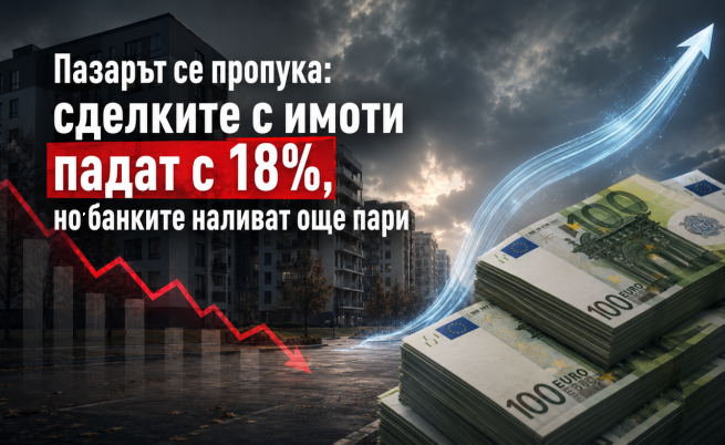 Пазарът се пропука: сделките с имоти падат с 18%, но банките наливат още пари