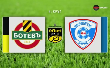 Преди кръга: Ботев Пд - Спартак Варна