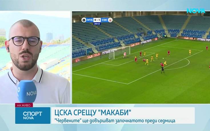 ЦСКА се готви за реванша с Макаби Тел Авив