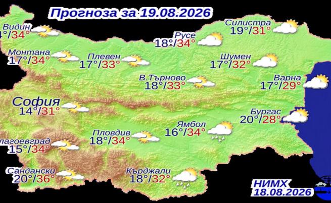 Прогнозни температури на НИМХ за сряда, 19 август