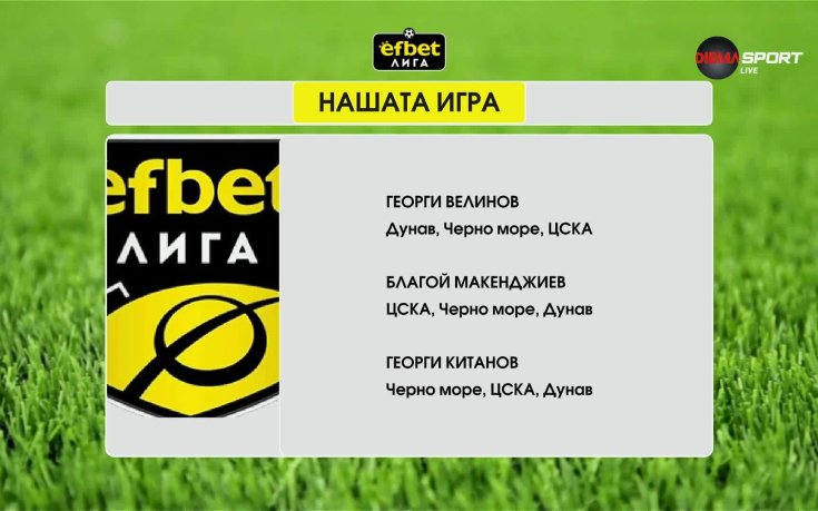 Победителите в Нашата игра тази седмица