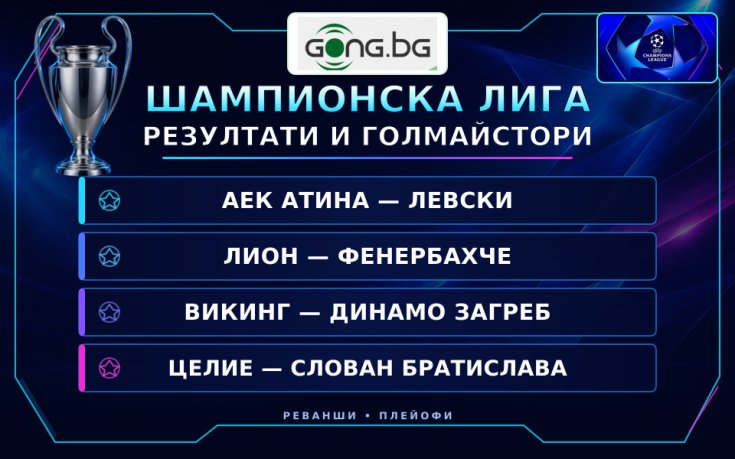 НА ЖИВО: Днес падат последните въпросителни в Шампионска лига - България стиска палци за свой представител!