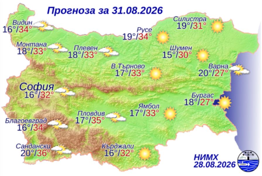 На снимката е показана метеорологична карта с прогнозата за времето за 31 август 2026 г.